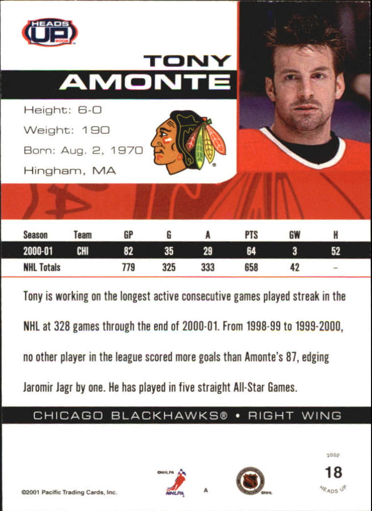 Sports Card Back