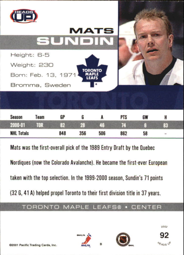 Sports Card Back