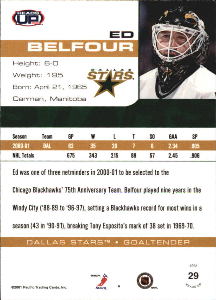 Sports Card Back