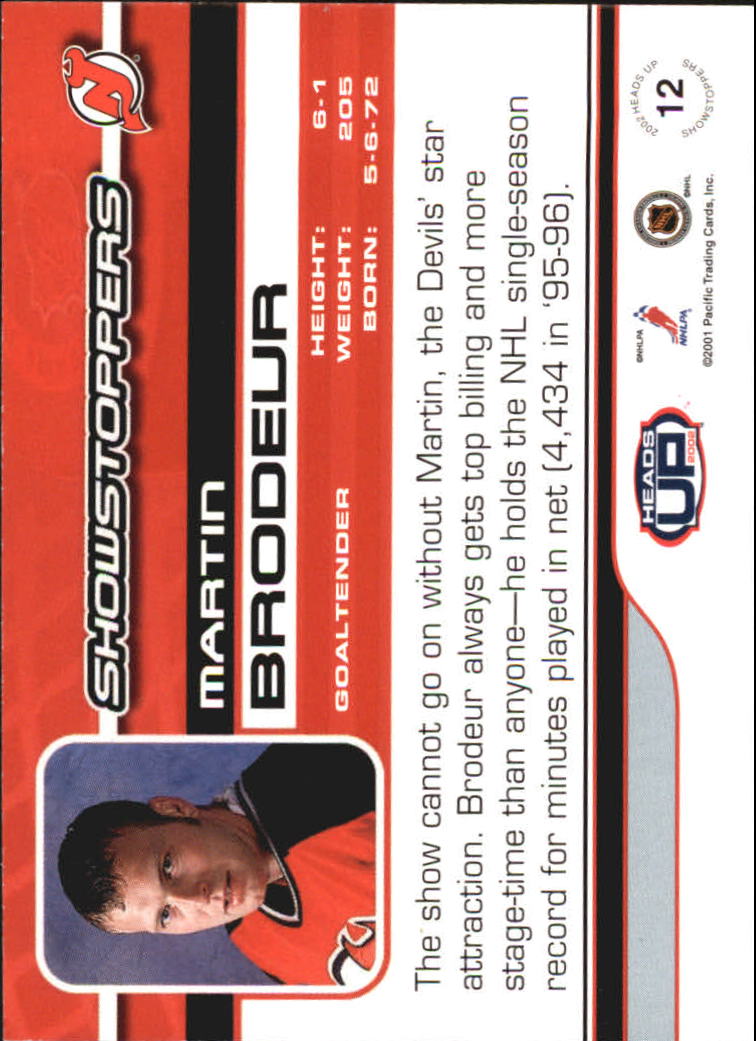 Sports Card Back