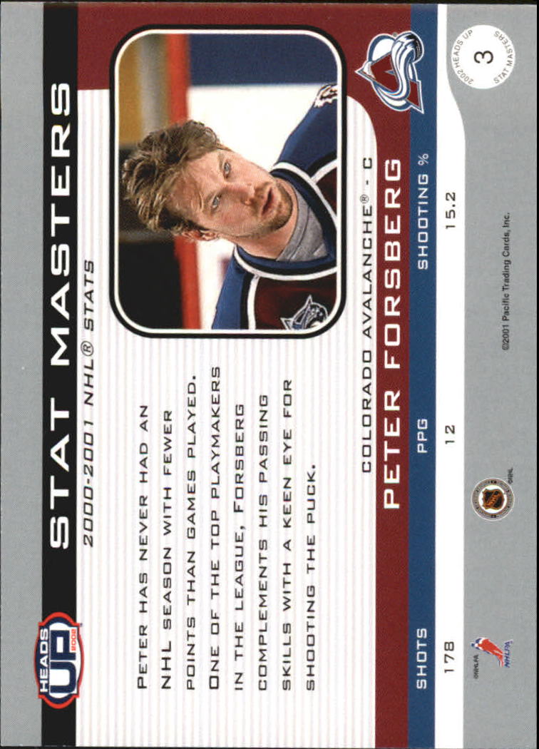 2001-02 Pacific Heads Up Stat Masters #3 Peter Forsberg back image