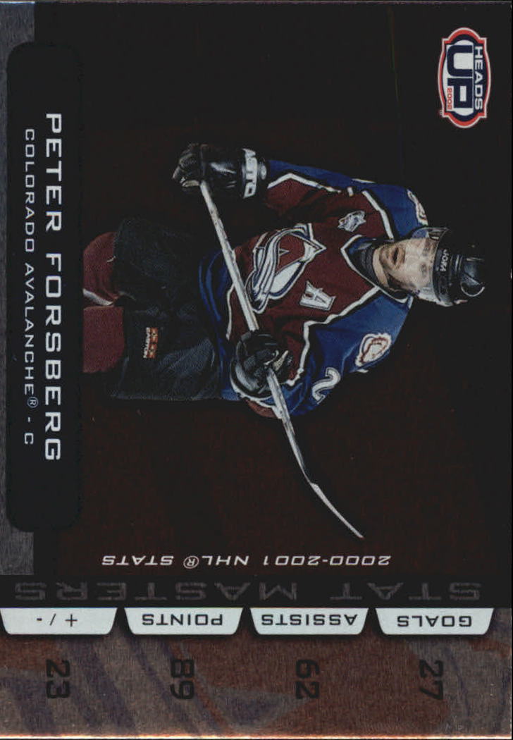 2001-02 Pacific Heads Up Stat Masters #3 Peter Forsberg