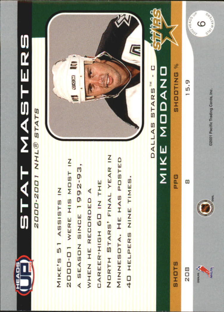 2001-02 Pacific Heads Up Stat Masters #6 Mike Modano back image