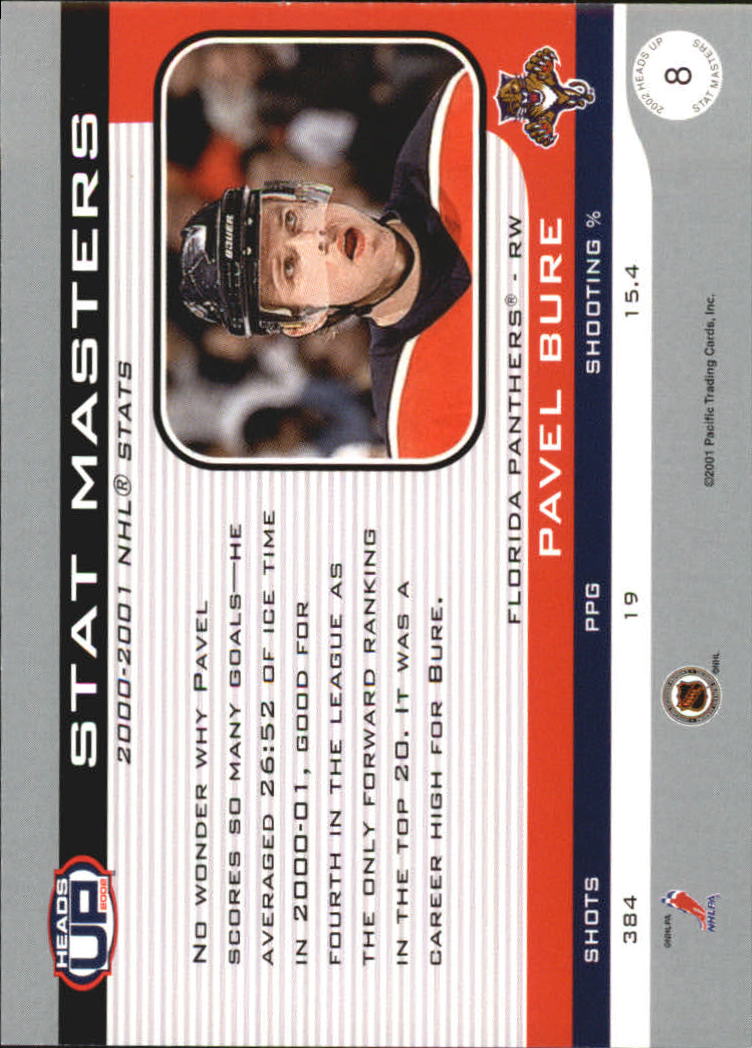 2001-02 Pacific Heads Up Stat Masters #8 Pavel Bure back image