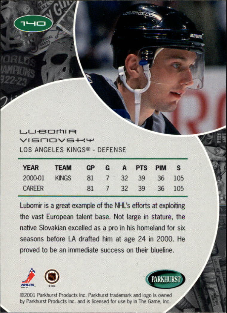 Sports Card Back