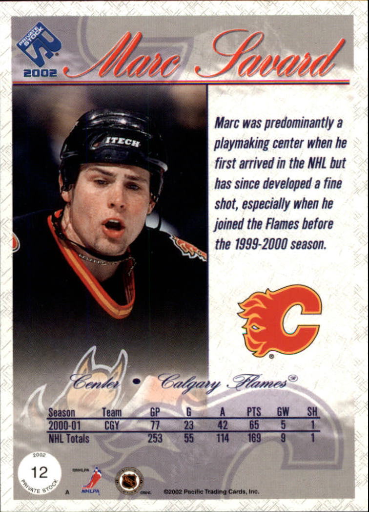 Sports Card Back