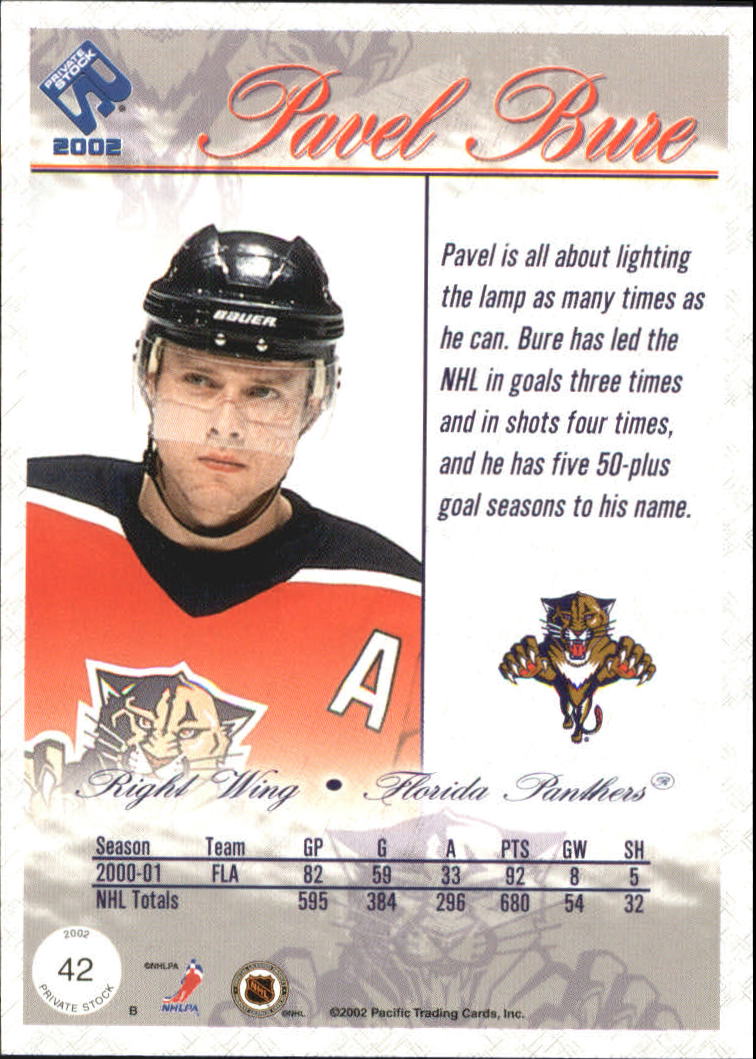 Sports Card Back