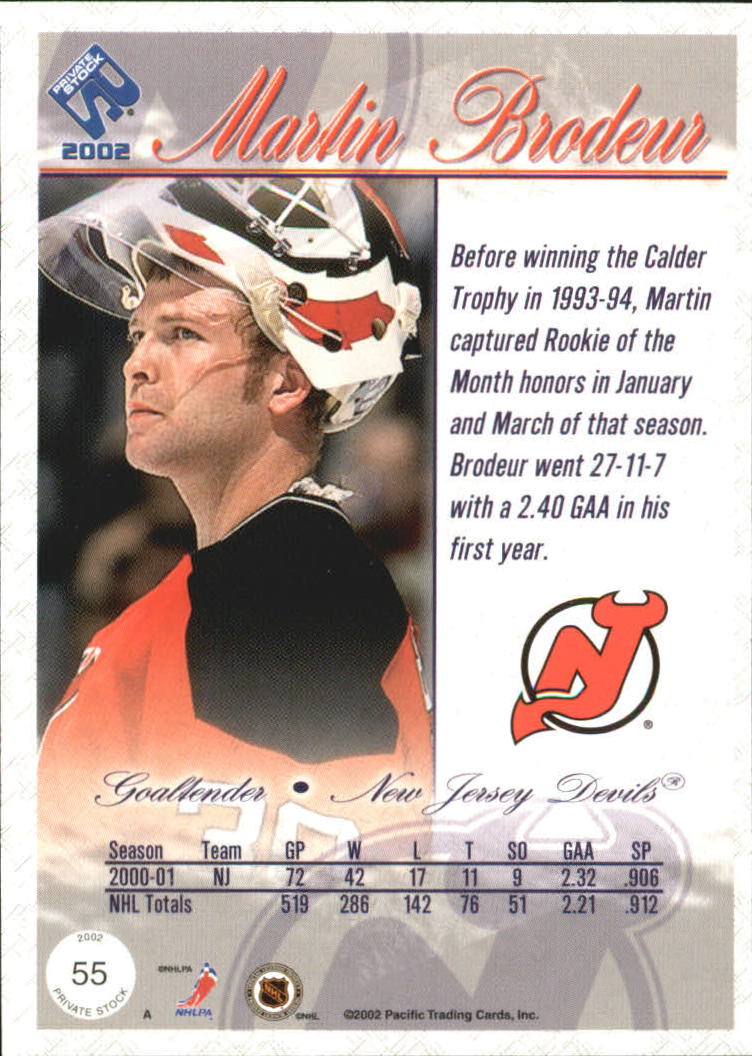 Sports Card Back
