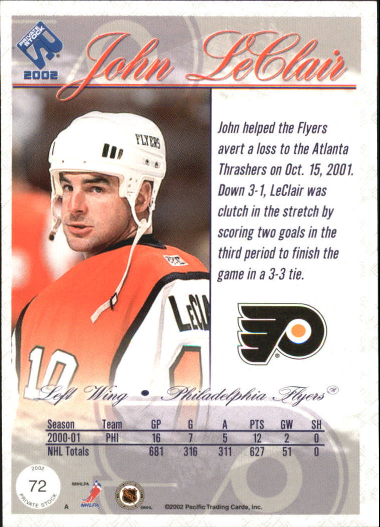 Sports Card Back