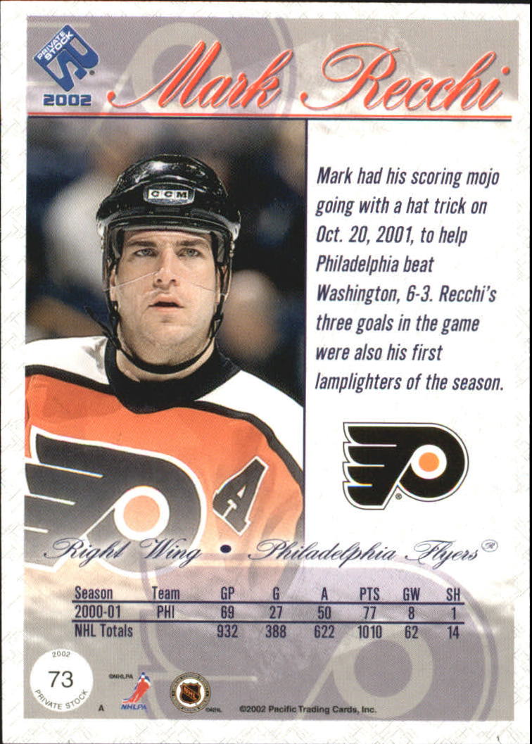 Sports Card Back