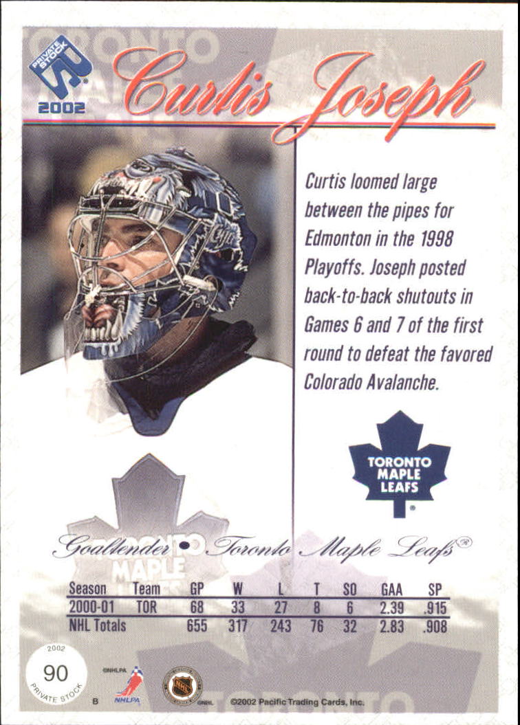 Sports Card Back