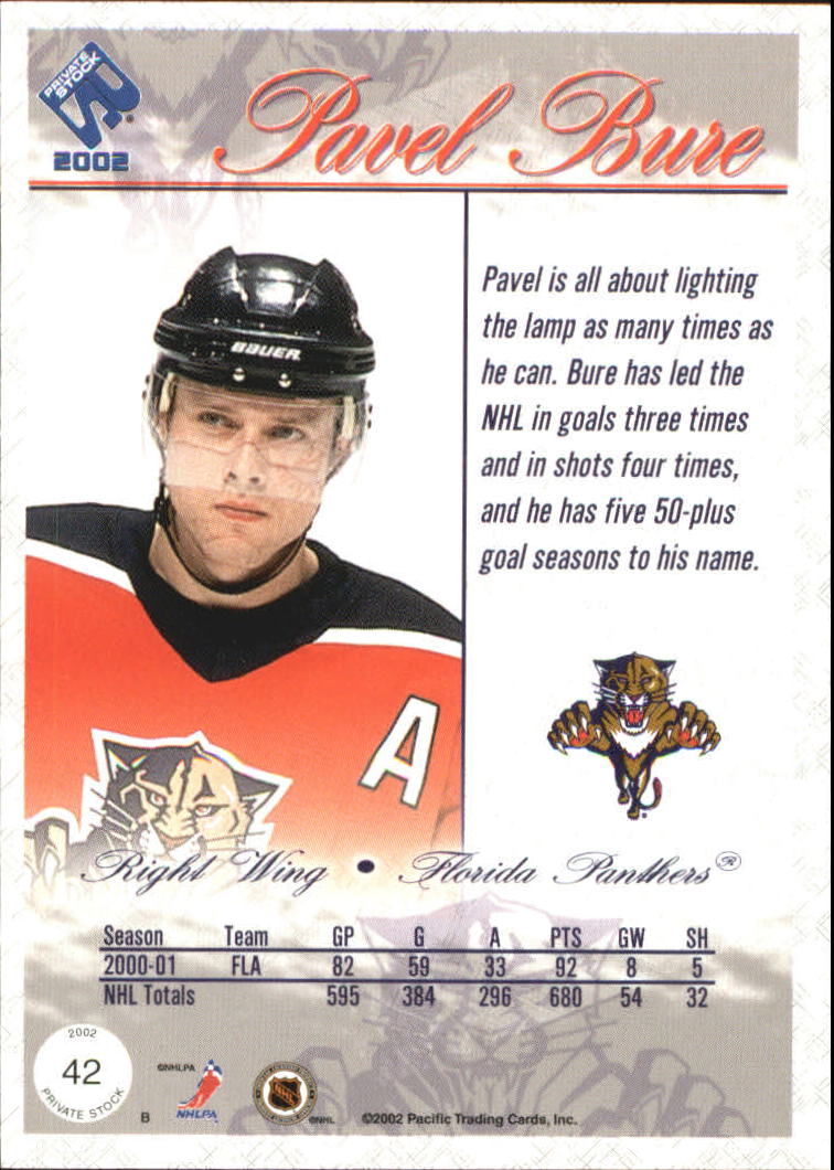 Sports Card Back