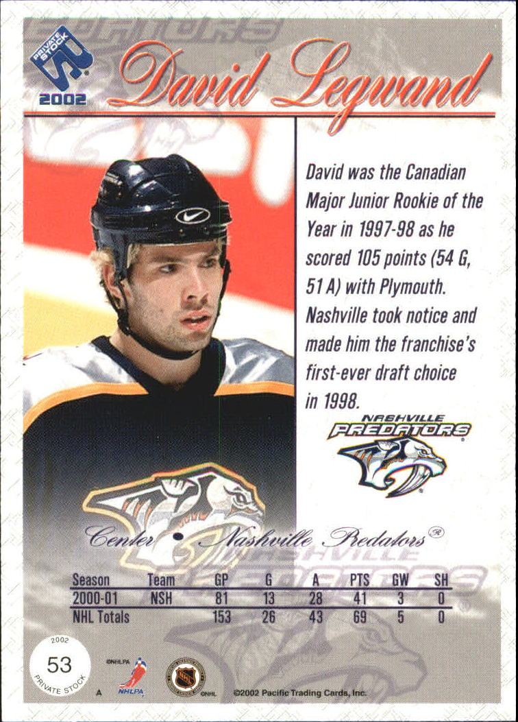 Sports Card Back