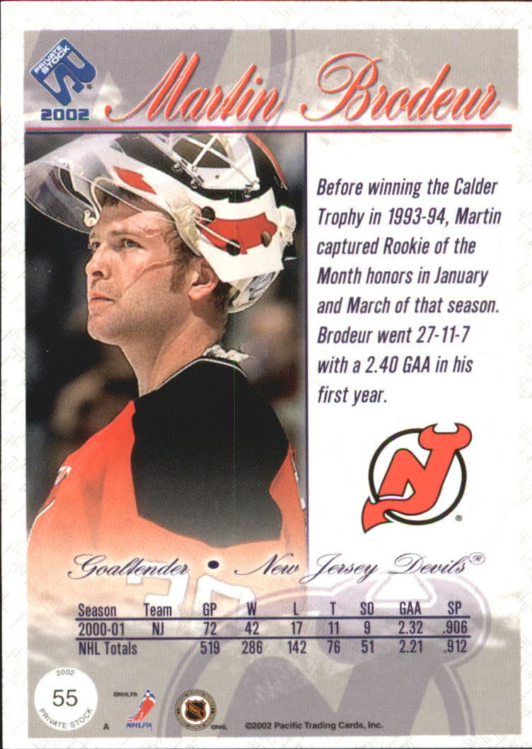 Sports Card Back