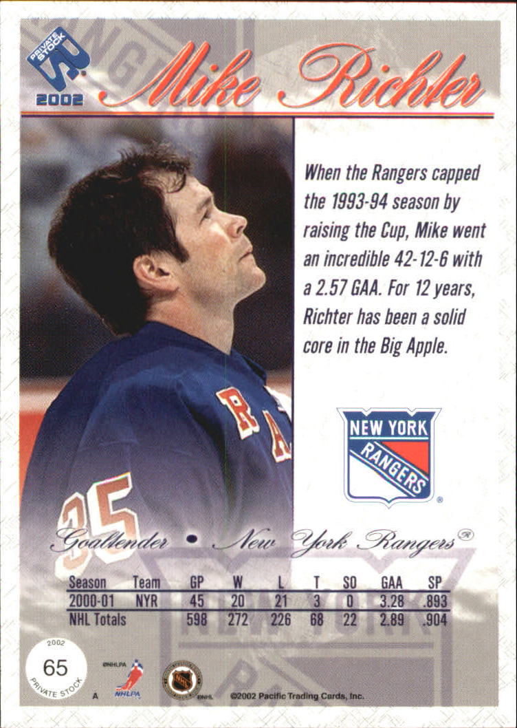Sports Card Back