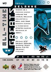 Sports Card Back