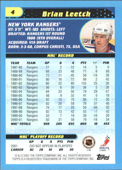 2001-02 Topps #4 Brian Leetch back image