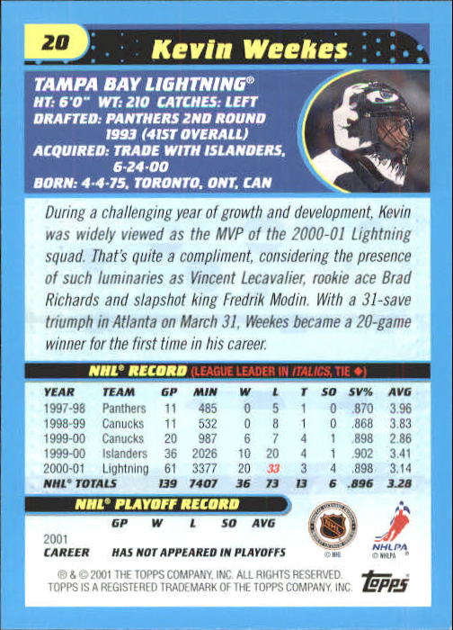 2001-02 Topps #20 Kevin Weekes back image