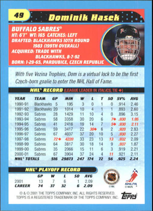 2001-02 Topps - #153 Stu Barnes