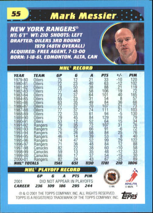 2001-02 Topps #55 Mark Messier back image