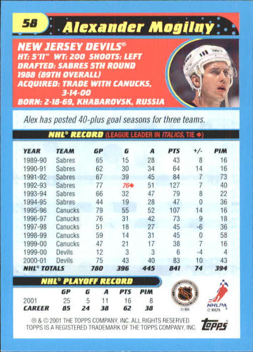 2001-02 Topps #58 Alexander Mogilny Devils back image