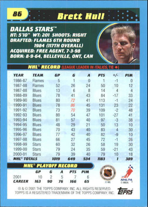 2001-02 Topps #86 Brett Hull Stars back image