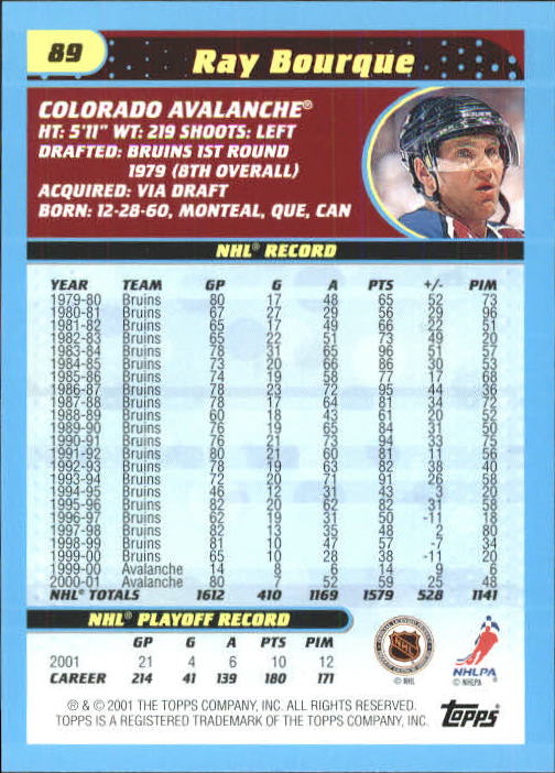 2001-02 Topps #89 Ray Bourque back image