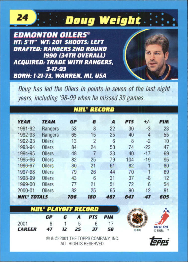 A6631- 2001-02 Topps Hockey Cards 201-330 +Inserts -You Pick- 15+ FREE US SHIP - Picture 241 of 321