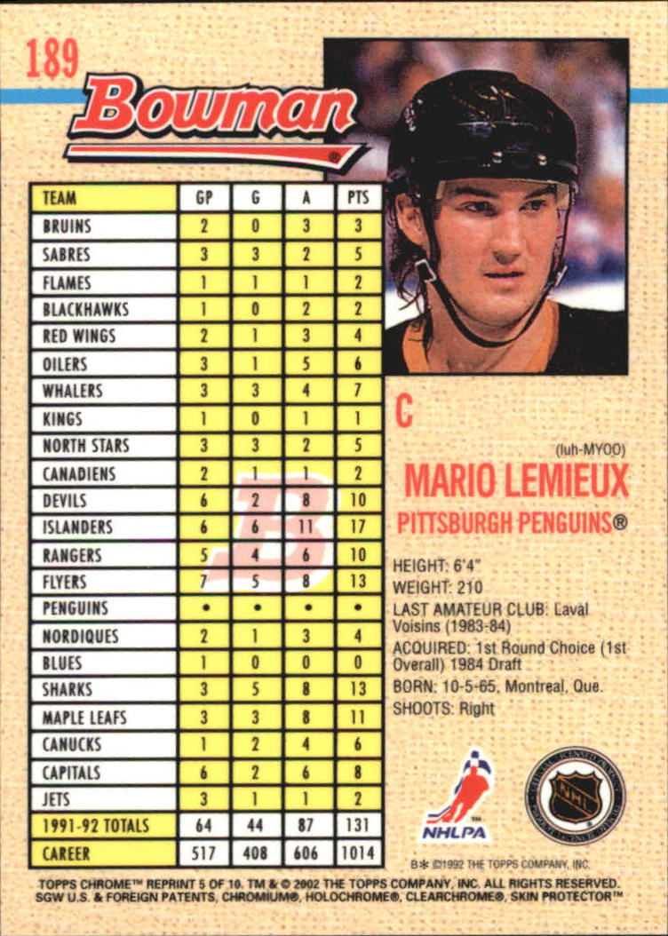 2001-02 Topps Chrome Mario Lemieux Reprints #5 Mario Lemieux back image