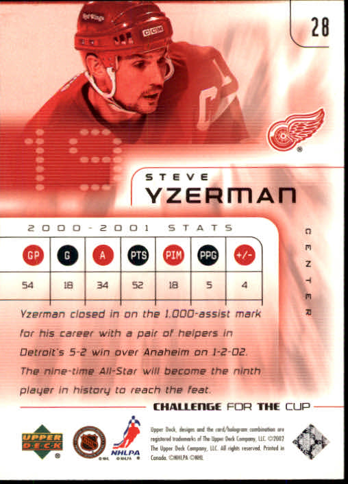2001-02 UD Challenge for the Cup #28 Steve Yzerman back image