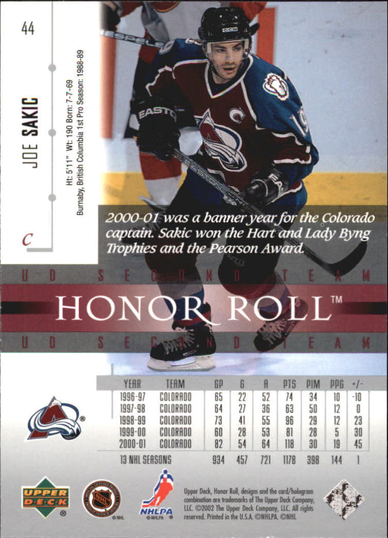 2001-02 Upper Deck Honor Roll #44 Joe Sakic back image