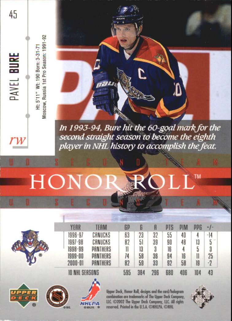 2001-02 Upper Deck Honor Roll #45 Pavel Bure back image