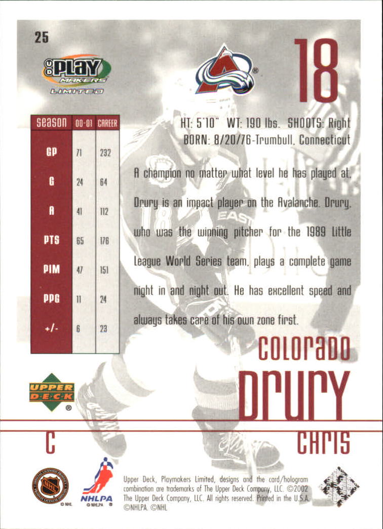 2001-02 UD Playmakers #25 Chris Drury back image