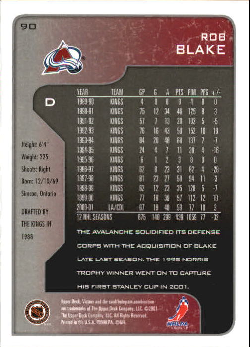 2001-02 Upper Deck Victory #90 Rob Blake back image