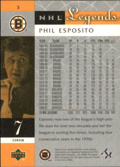 2001-02 Upper Deck Legends #3 Phil Esposito back image