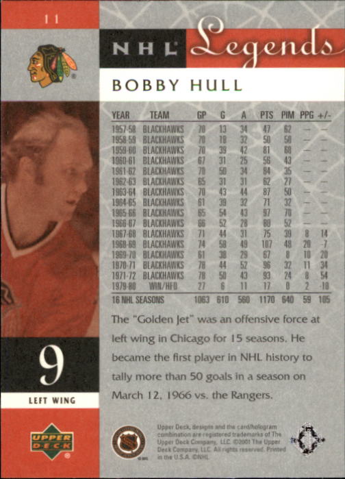 2001-02 Upper Deck Legends #11 Bobby Hull back image