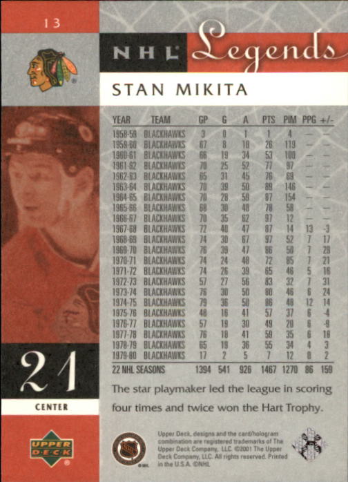2001-02 Upper Deck Legends #13 Stan Mikita back image