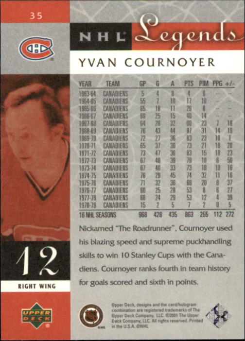 2001-02 Upper Deck Legends #35 Yvan Cournoyer back image