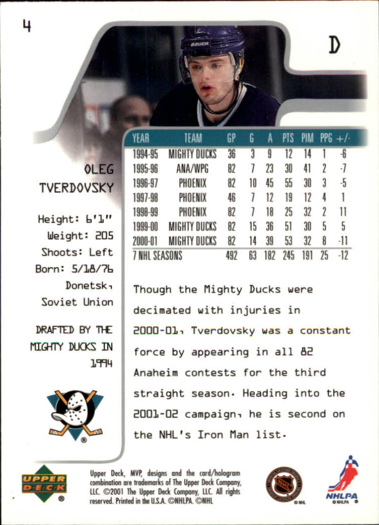 2001-02 Upper Deck MVP #4 Oleg Tverdovsky back image