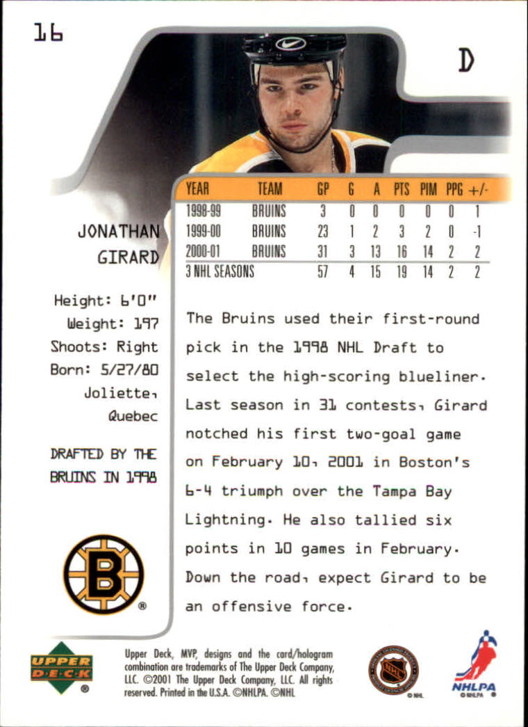 2001-02 Upper Deck MVP #16 Jonathan Girard back image