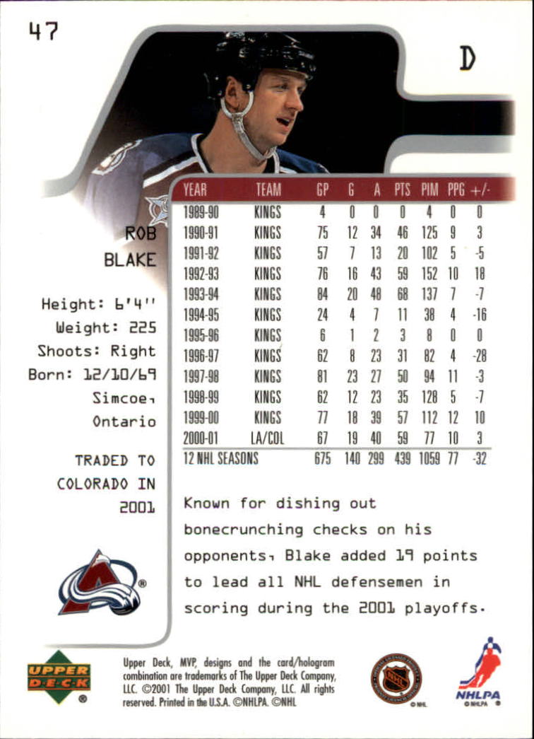 2001-02 Upper Deck MVP #47 Rob Blake back image