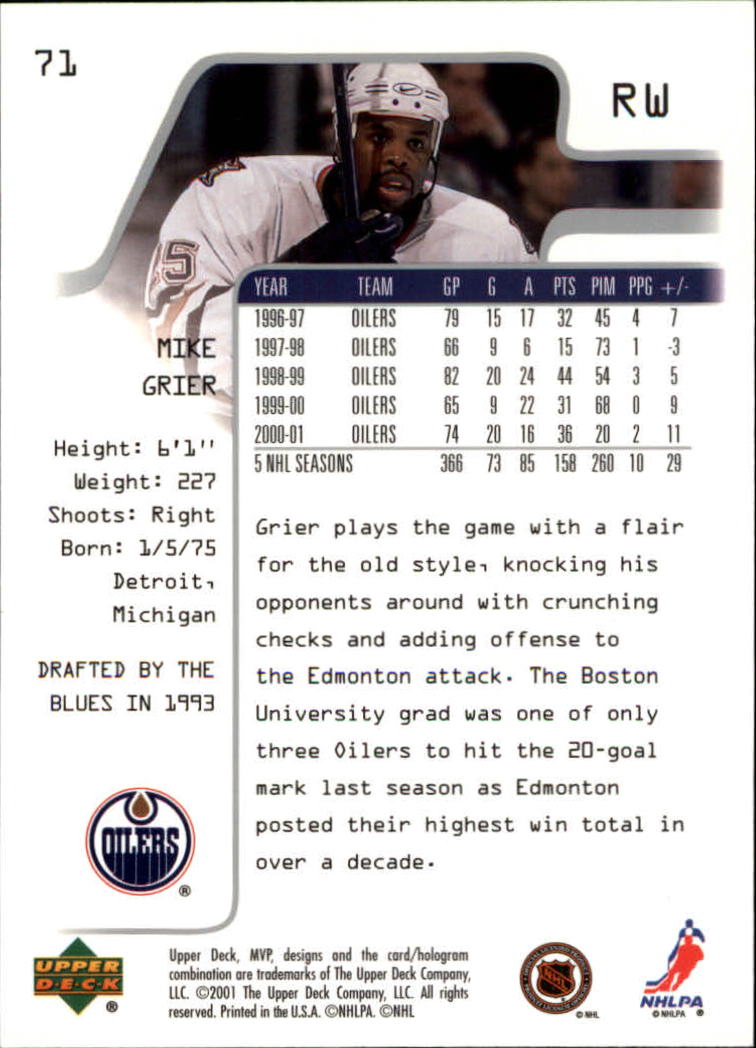 2001-02 Upper Deck MVP #71 Mike Grier back image