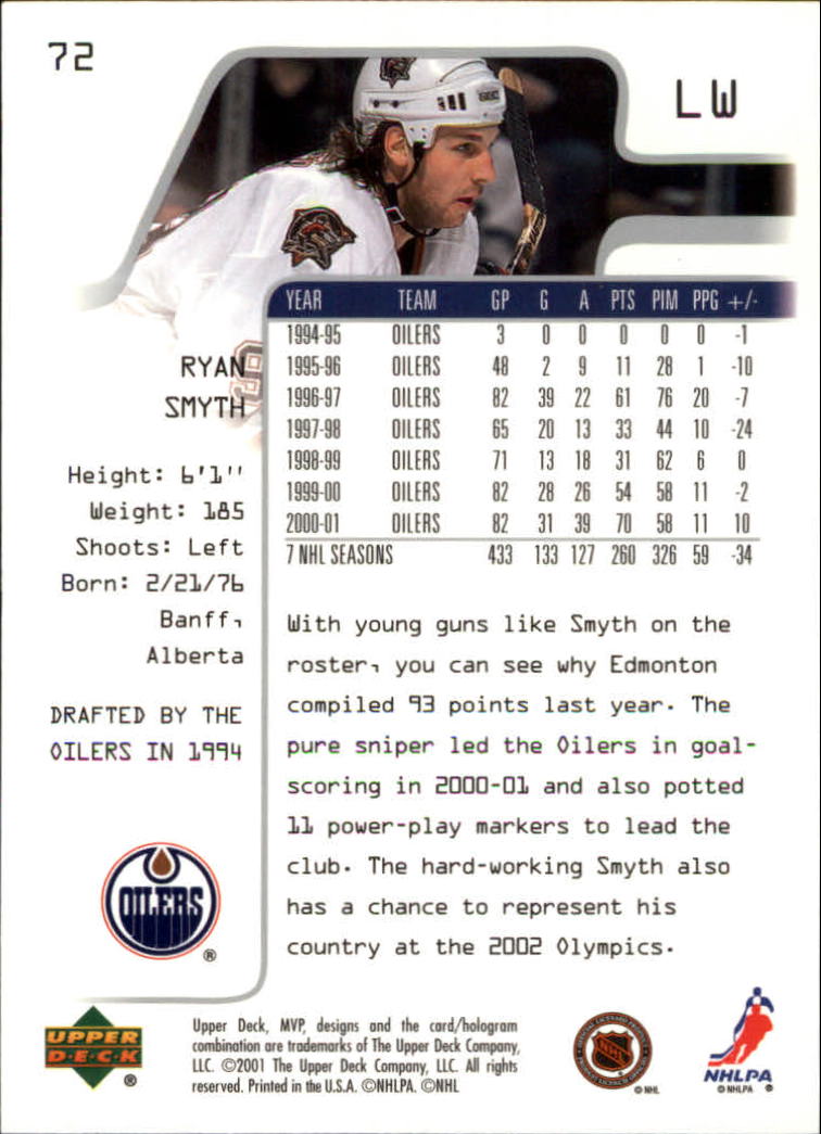 2001-02 Upper Deck MVP #72 Ryan Smyth back image