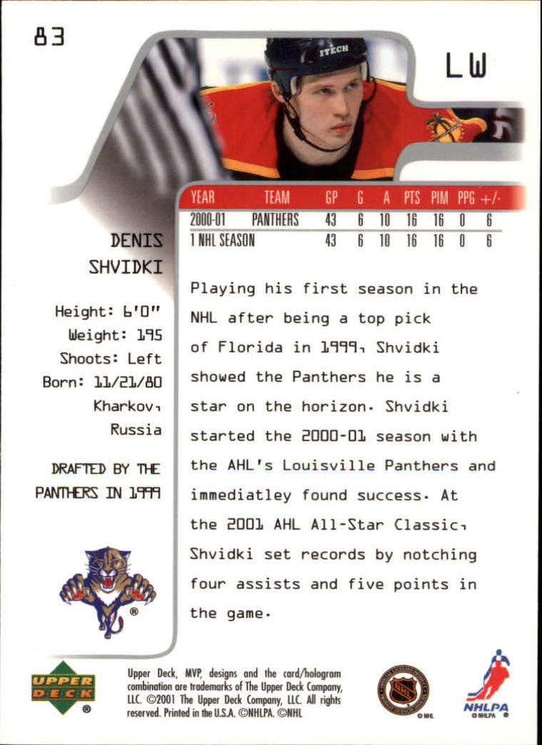 2001-02 Upper Deck MVP #83 Denis Shvidki back image