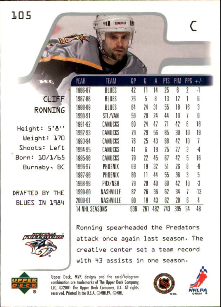 2001-02 Upper Deck MVP #105 Cliff Ronning back image