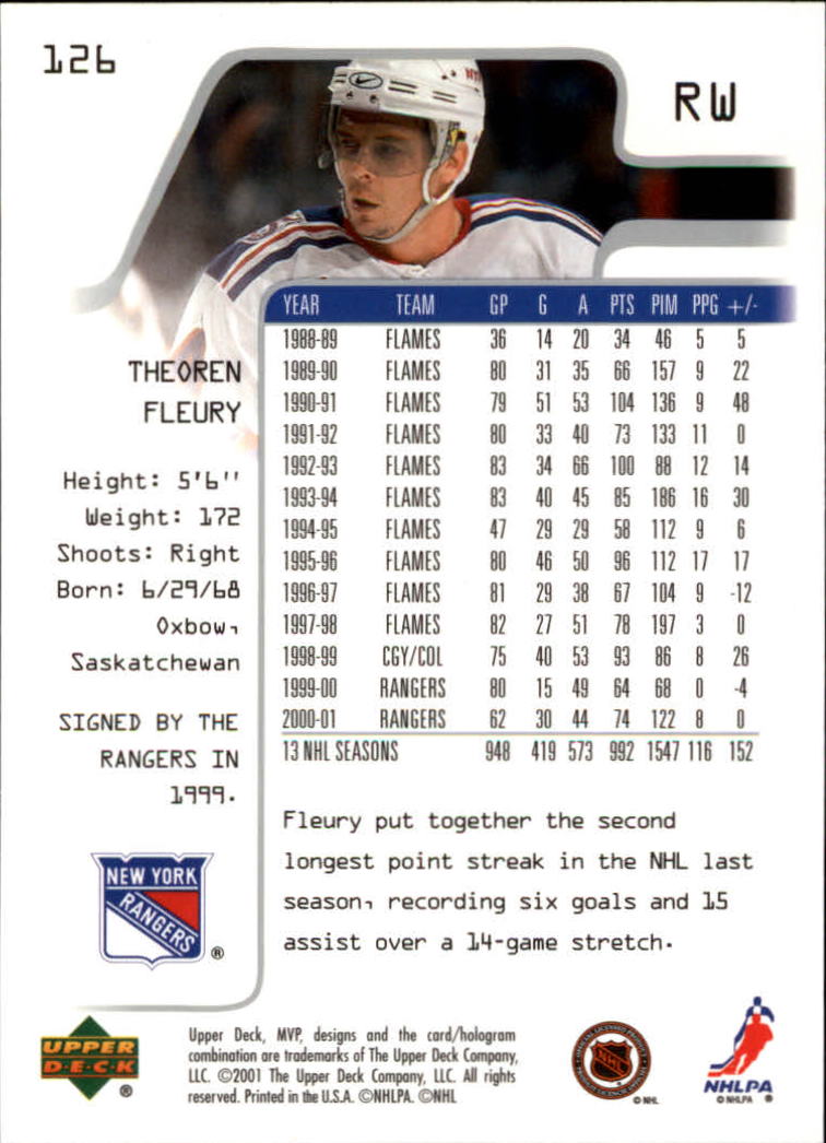 2001-02 Upper Deck MVP #126 Theo Fleury back image