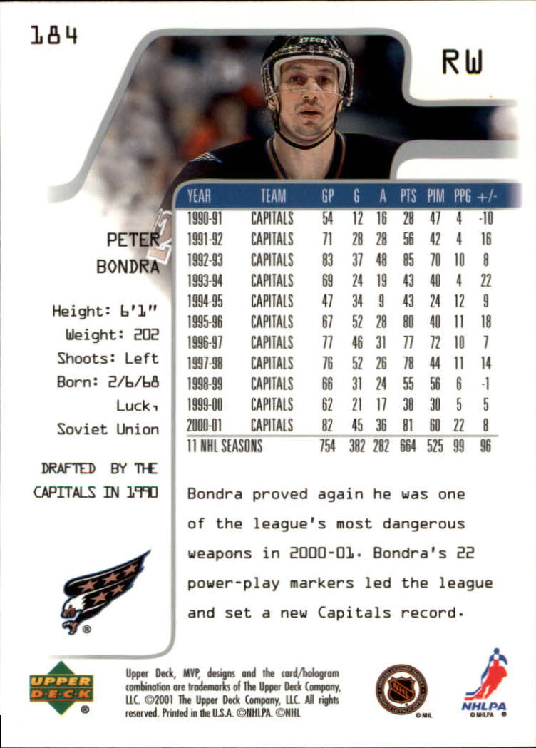 2001-02 Upper Deck MVP #184 Peter Bondra back image