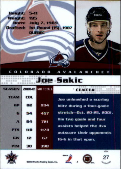 2001-02 Vanguard #27 Joe Sakic back image