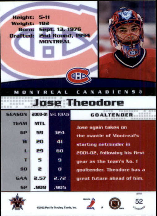 2001-02 Vanguard #52 Jose Theodore back image