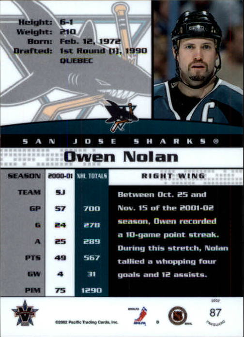 2001-02 Vanguard #87 Owen Nolan back image